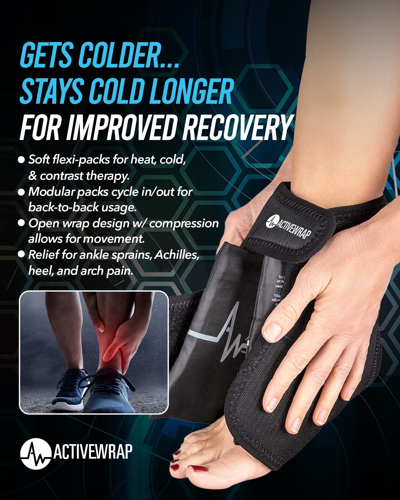 Foot and Ankle Ice & Heat Wrap