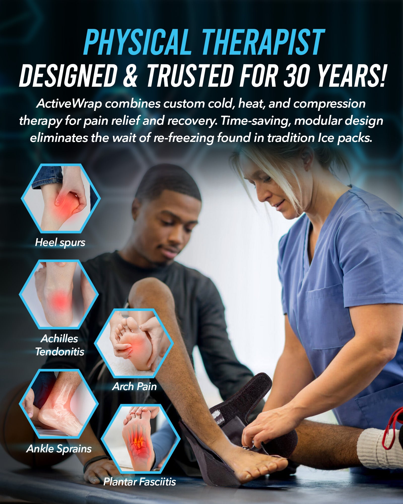 Foot and Ankle Ice & Heat Wrap