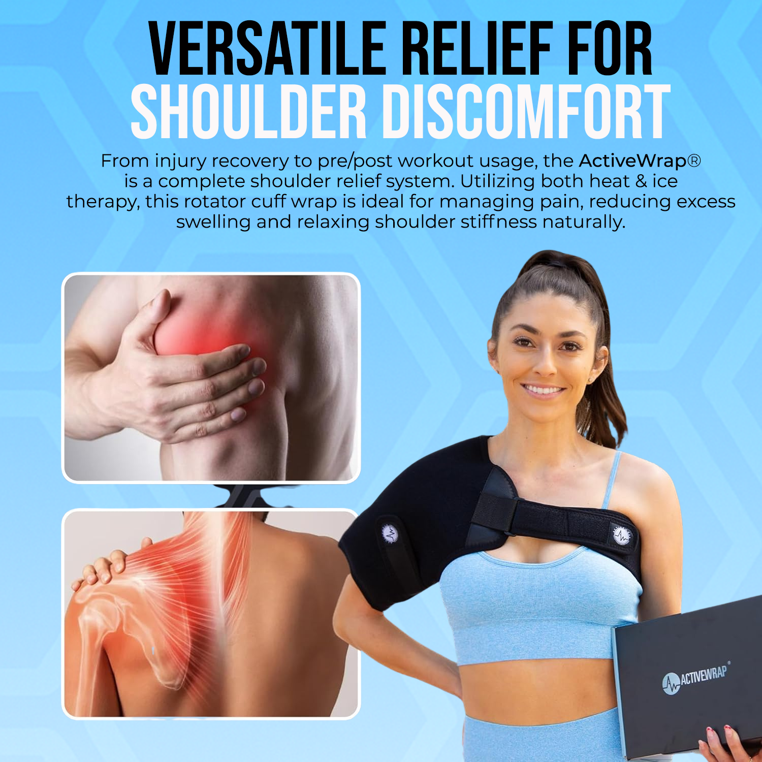 ActiveWrap shoulder pain relief system with text and images of a woman wearing the best shoulder ice wrap for rotator cuff injury, bursitis.tendonitis, shoulder dislocations, shoulder separations..