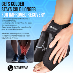 Best Ice Wrap For Ankle Sprains and Achilles Tendinitis. Ice packs for foot and ankle swelling.