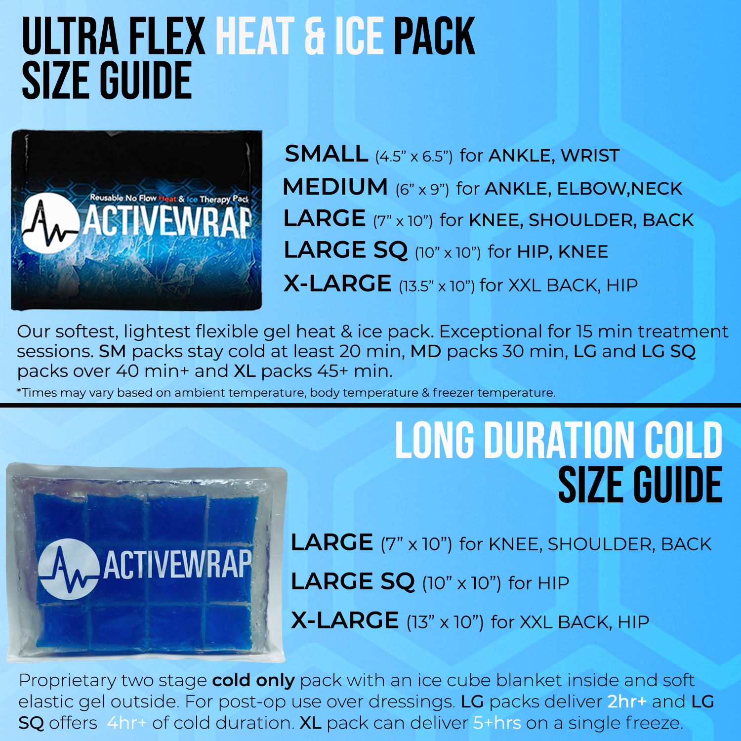 The softest longest lasting ice pack, activewrap ice pack, active ice, reusable ice pack, long duration ice pack for injuries, heat and ice pack