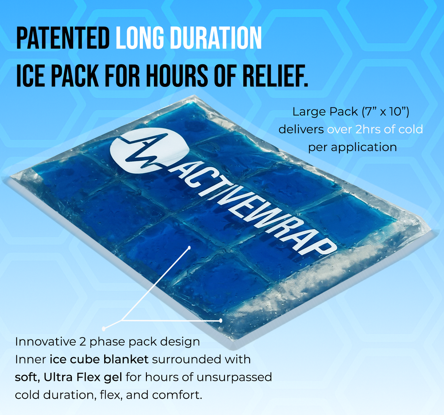 Cold Therapy Machine Alternative, Best Ice pack for Knee surgery, long duration cold pack, active wrap,ActiveWrap Long Duration Ice pack, Long lasting ice pack, Reusable Ice Pack, Cryotherapy
