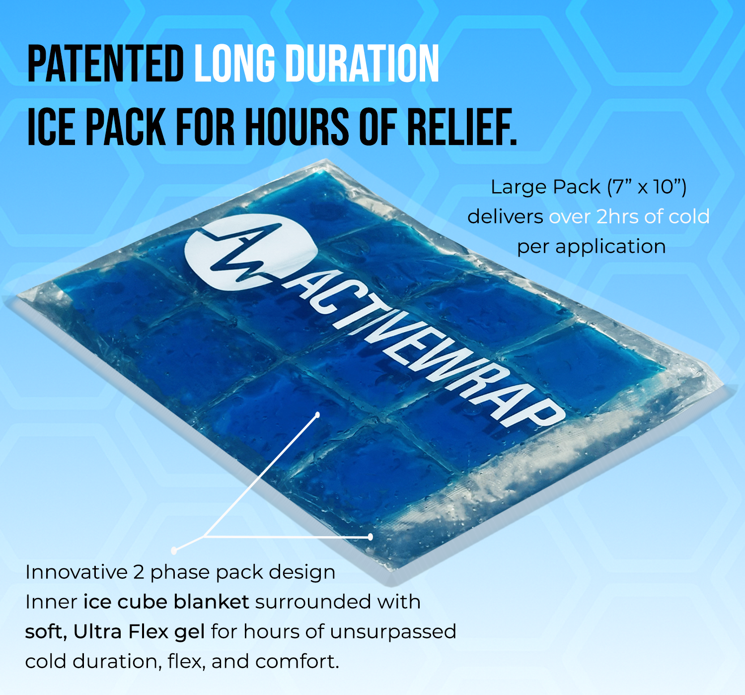 Cold Therapy Machine Alternative, Best Ice pack for Knee surgery, long duration cold pack, active wrap,ActiveWrap Long Duration Ice pack, Long lasting ice pack, Reusable Ice Pack, Cryotherapy