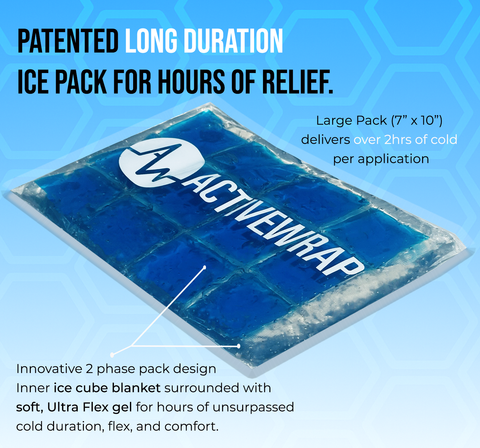 Cold Therapy Machine Alternative, Best Ice pack for Knee surgery, long duration cold pack, active wrap,ActiveWrap Long Duration Ice pack, Long lasting ice pack, Reusable Ice Pack, Cryotherapy