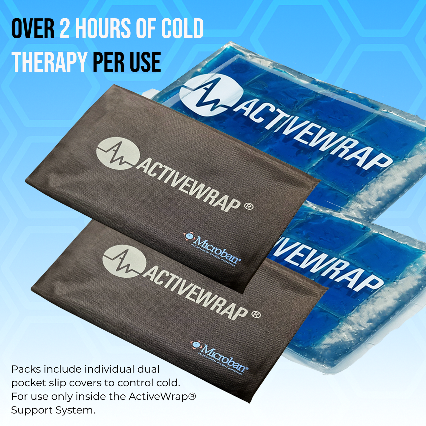 Long Lasting Cold Packs For Injury, Ice Machine Alternative, Long duration ice packs, Best Knee Ice Packs For After Surgery, Cold Therapy,
