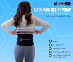 Lumbar Sprains, Back Pain Relief, Back Muscle Pain,Sciatica, Thoracic Outlet Syndrome, Menstrual Cramps, Fractured Ribs, Abdominal Pain