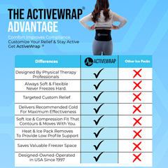 ActiveWrap® BACK Ice & Heat Wrap for Lumbar Pain (Sciatica Relief)