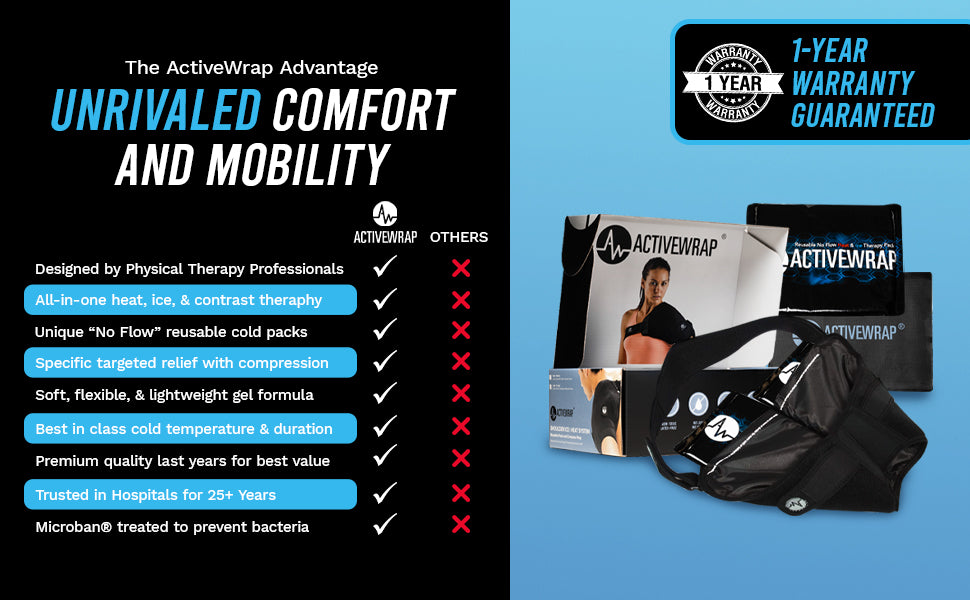 ActiveWrap® SHOULDER Ice & Heat Wrap|Rotator Cuff & Shoulder Pain Relief