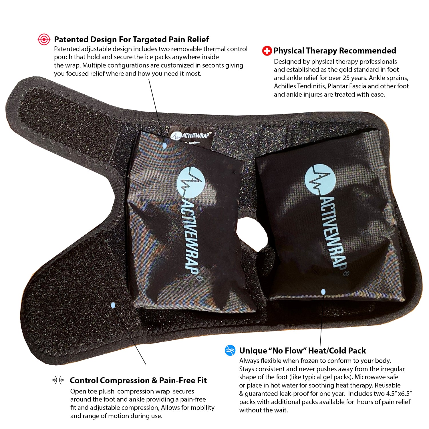 Best ice pack for ankle sprain, heel spurs, plantar fasciitis pain, Achilles tendon rupture, Achilles Tendinitis and most any foot and ankle injury care.