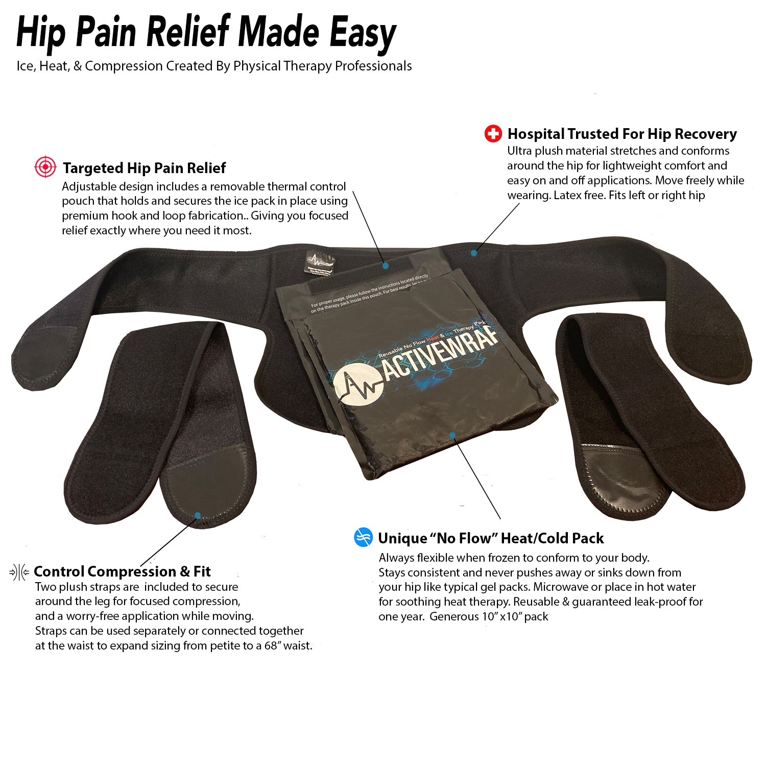 Heat Pain Pro Replacement Pads