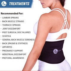 Lumbar Sprains, Back Pain Relief, Back Muscle Pain,Sciatica,