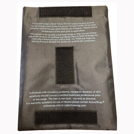 Replacement Ice Pack Covers | Dual Pocket