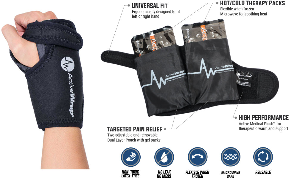 Wrist Ice Pack & Heated Wrist Wrap | ActiveWrap®